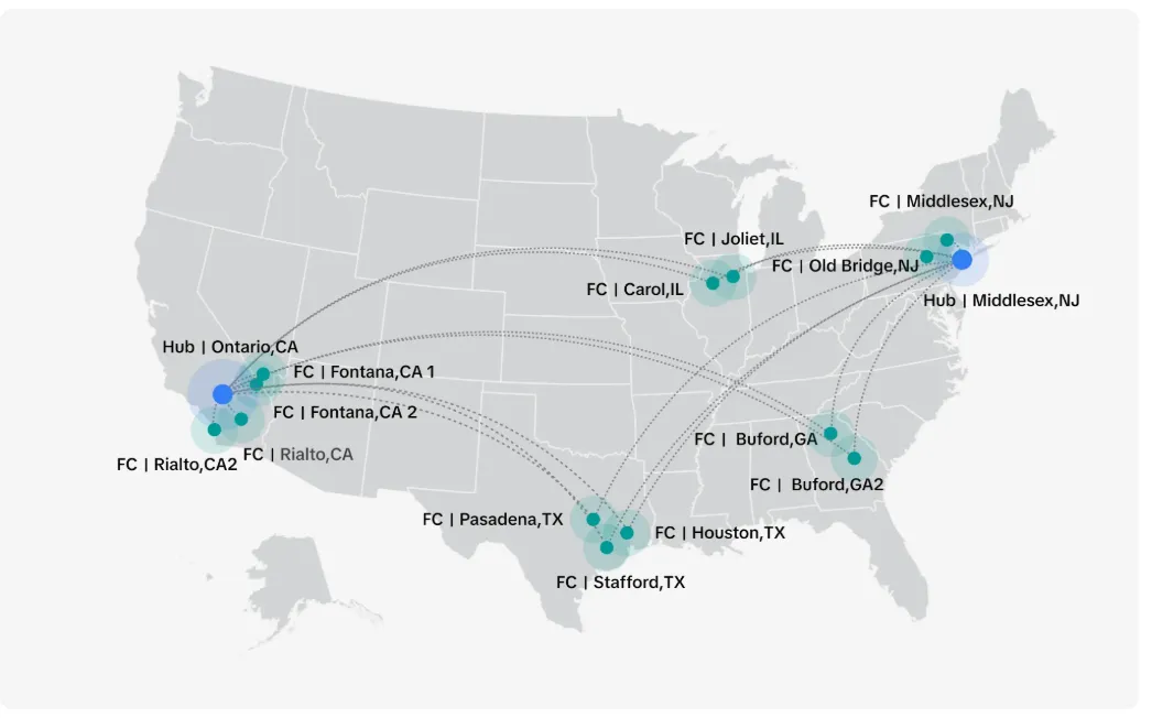 TikTok Shop FBT政策及资费标准解读
