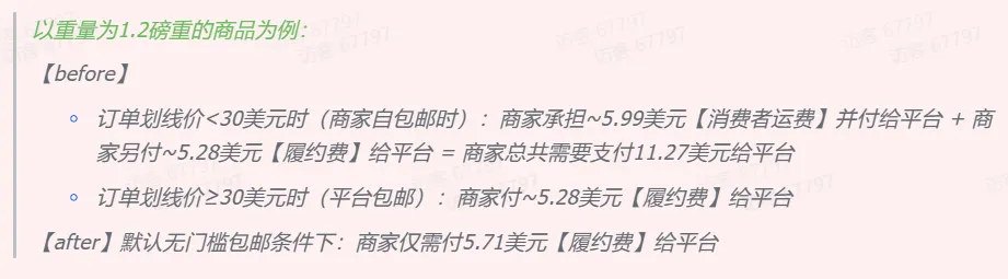 TikTok Shop FBT政策及资费标准解读