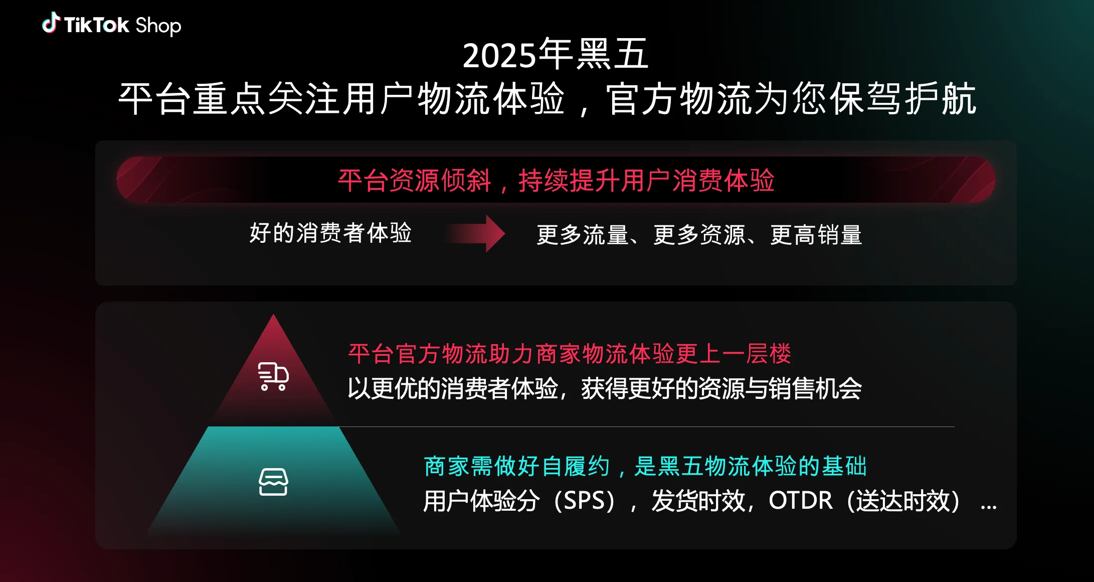 TikTok Shop FBT政策及资费标准解读