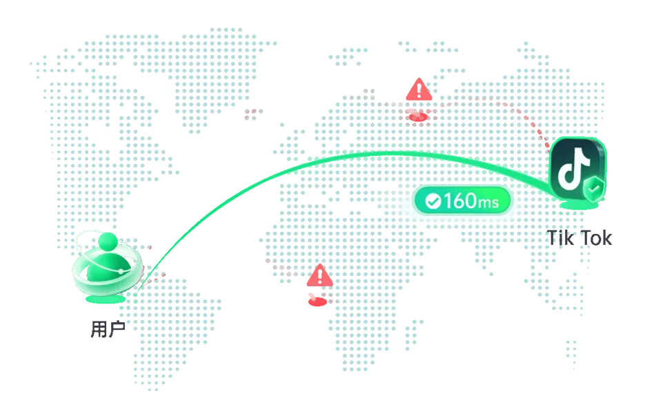 TikTok网络连接不稳定？真实网络质量问题排查与企业级稳定方案