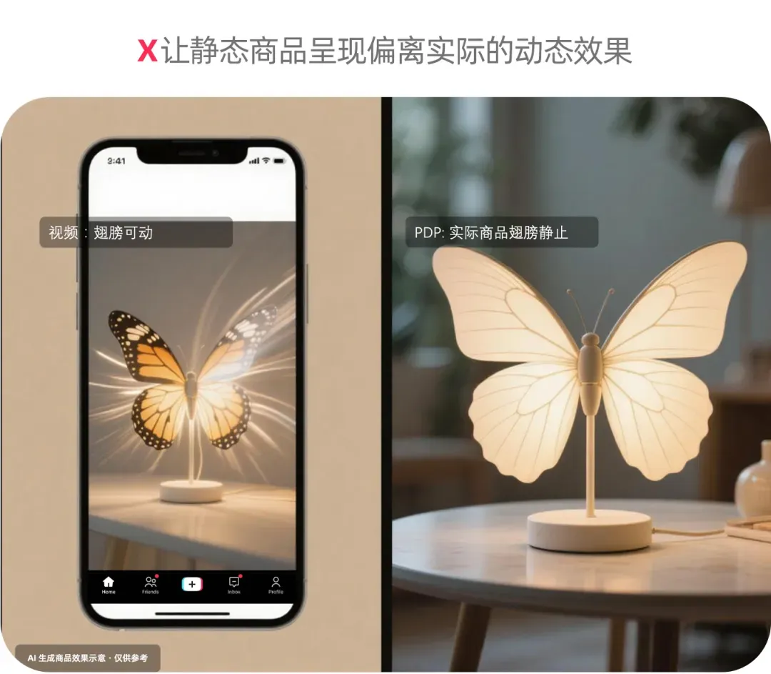 TikTok Shop商家自制短视频AIGC实操指南