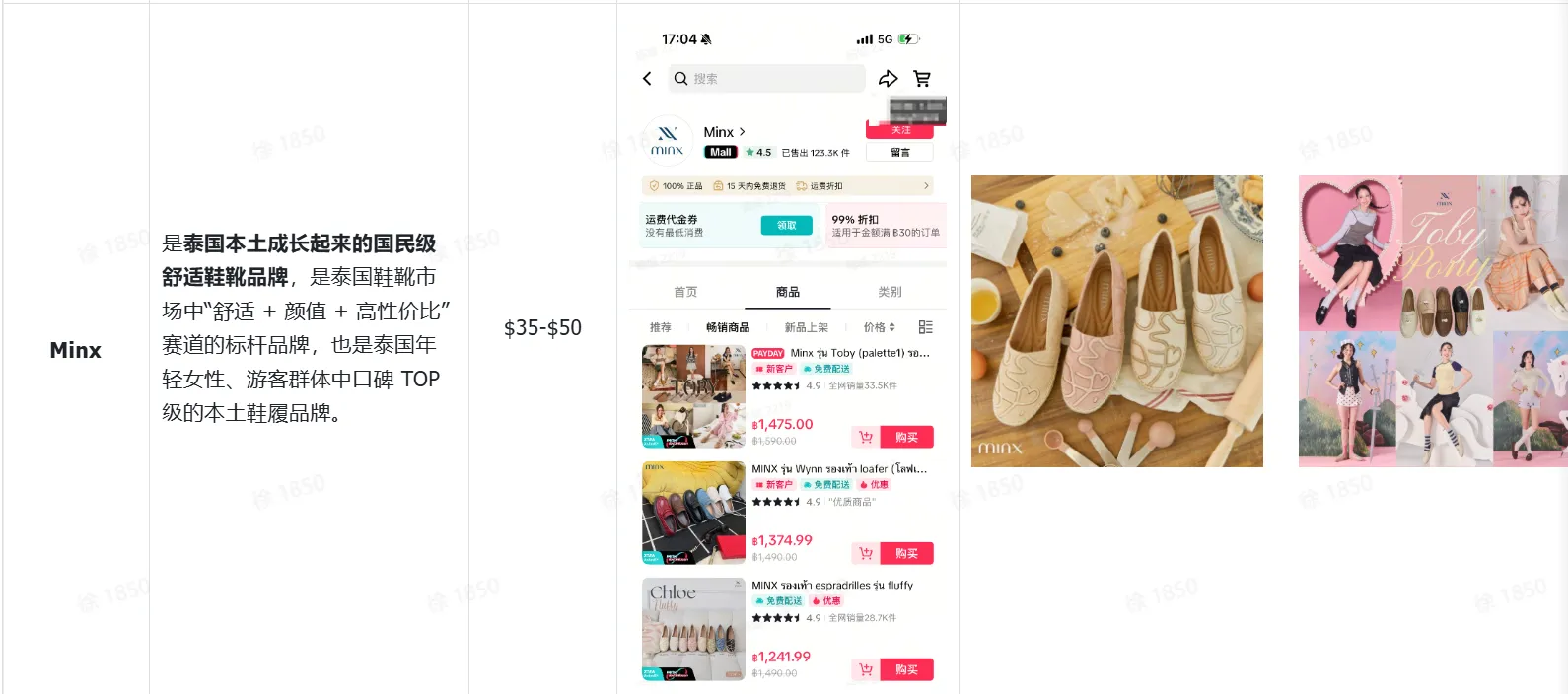 2026年TikTok Shop泰国鞋靴市场调研+商家选品指南