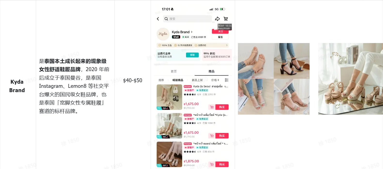 2026年TikTok Shop泰国鞋靴市场调研+商家选品指南
