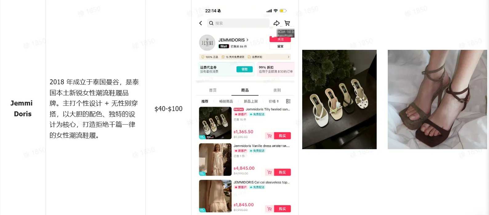 2026年TikTok Shop泰国鞋靴市场调研+商家选品指南