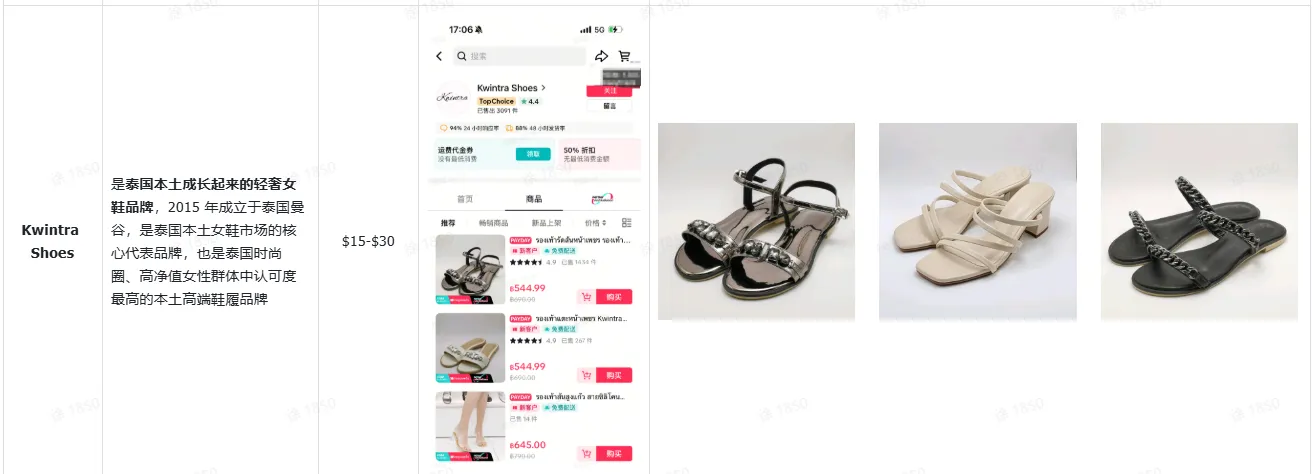 2026年TikTok Shop泰国鞋靴市场调研+商家选品指南