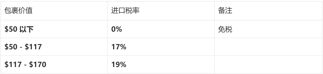TikTok Shop 2026年美通墨项目介绍