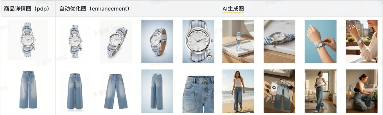 TikTok Shop 如何用AIGC工具生成图文挂车内容