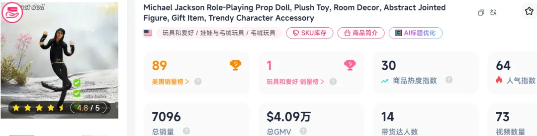 国产“老鼠干”玩偶海外爆火,TikTok网友求购同款!