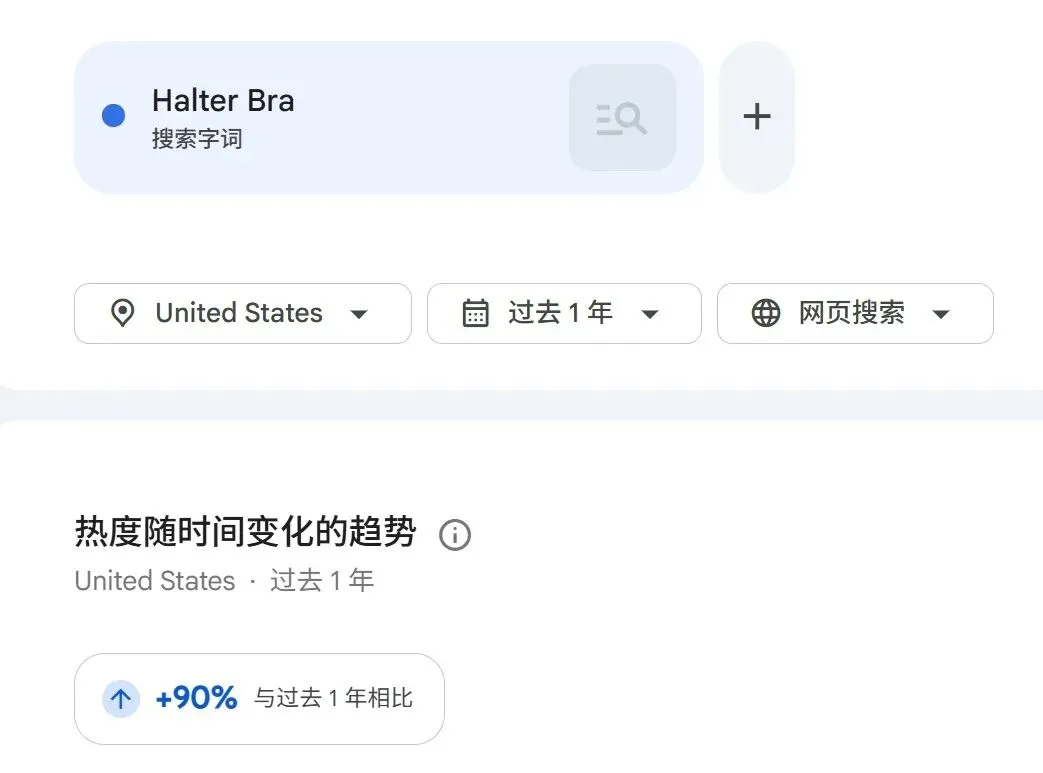 1顶5件的大码内衣火出圈,TikTok上架9个月卖出千万GMV