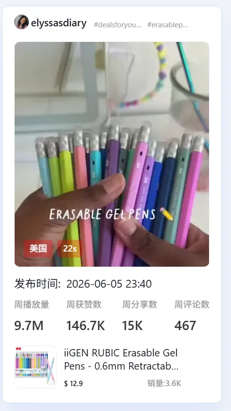 返校季跑出的文具黑马,30天在TikTok爆卖70万