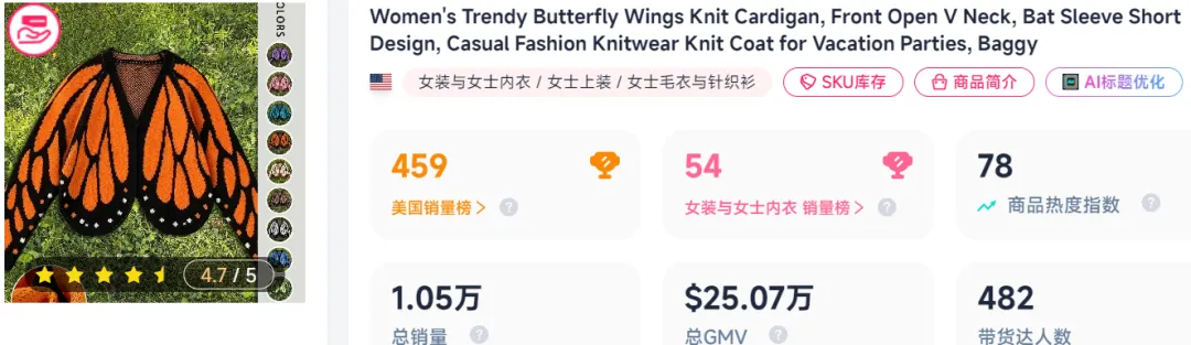 “帝王蝶开衫”风靡TikTok！跨境卖家先别急上架