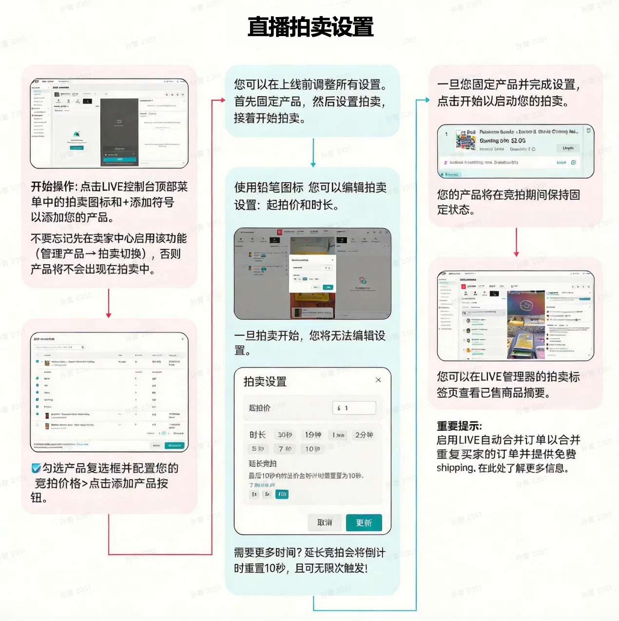 TikTok Shop UK&EU直播拍卖手册