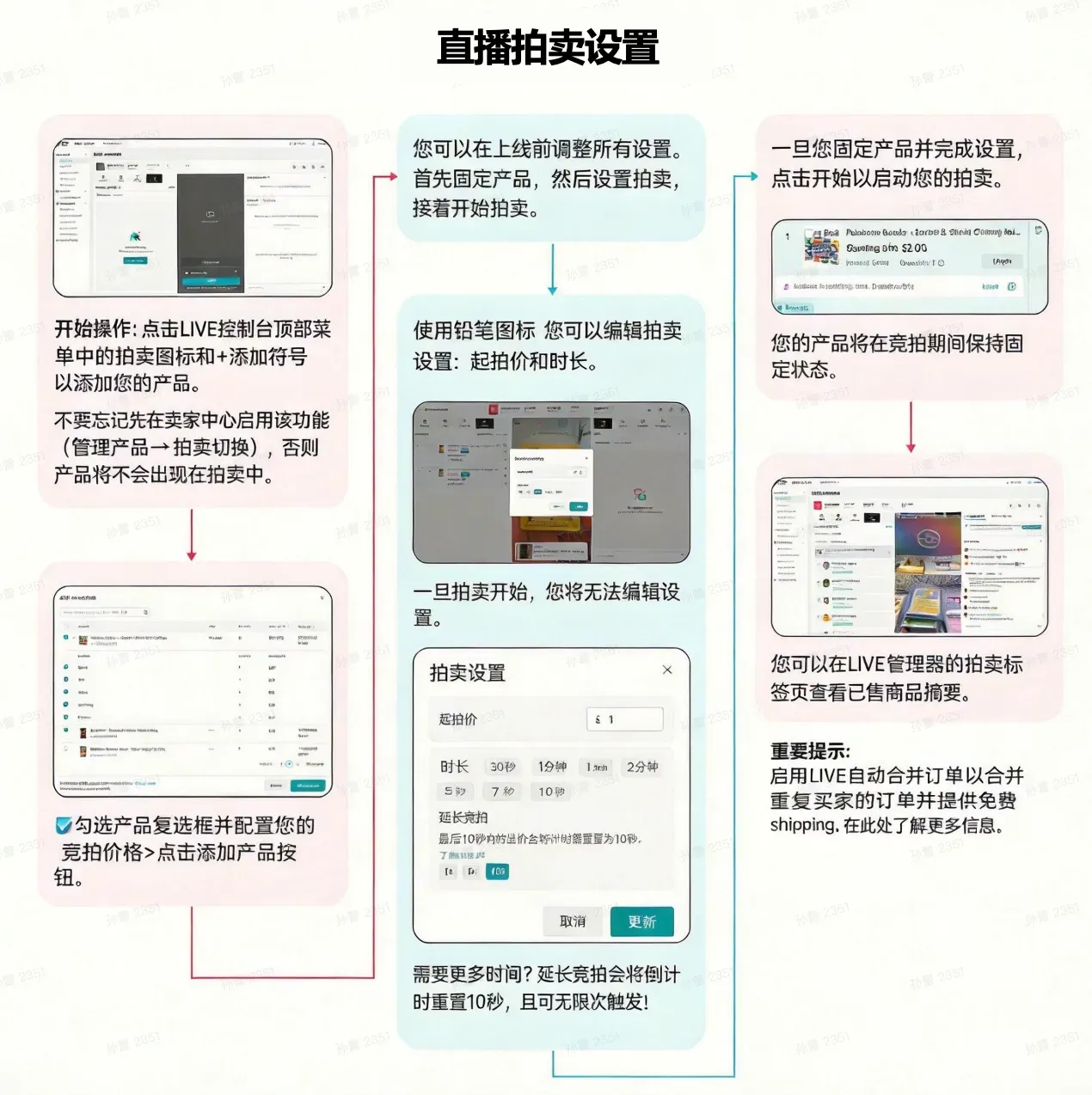 TikTok Shop UK&EU直播拍卖手册