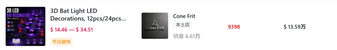 上线8天GMV破百万,TikTok一款3D灯饰让万圣节“提前”