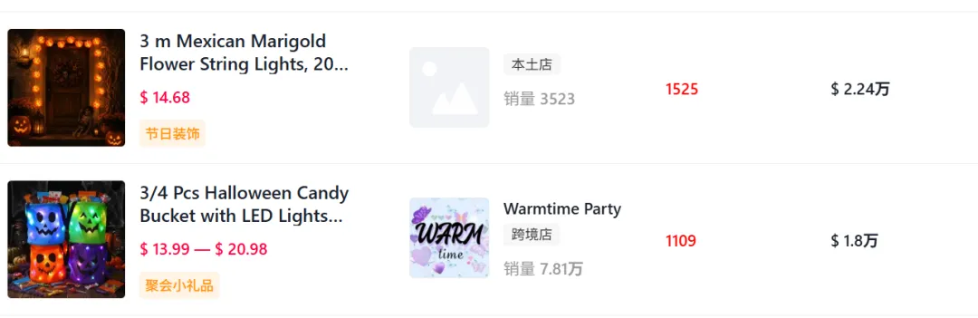 上线8天GMV破百万,TikTok一款3D灯饰让万圣节“提前”