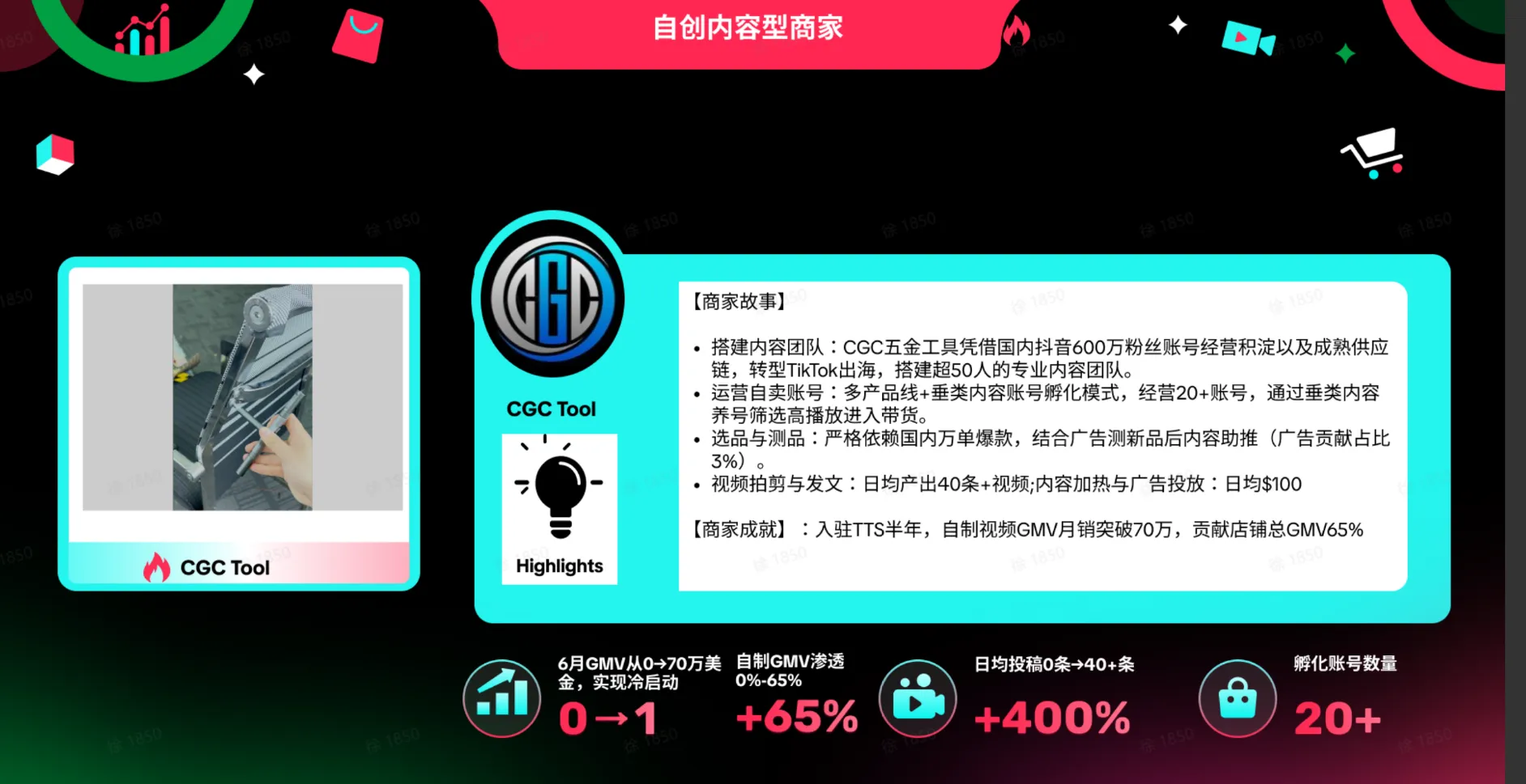 TikTok shop商家自制短视频经营方法