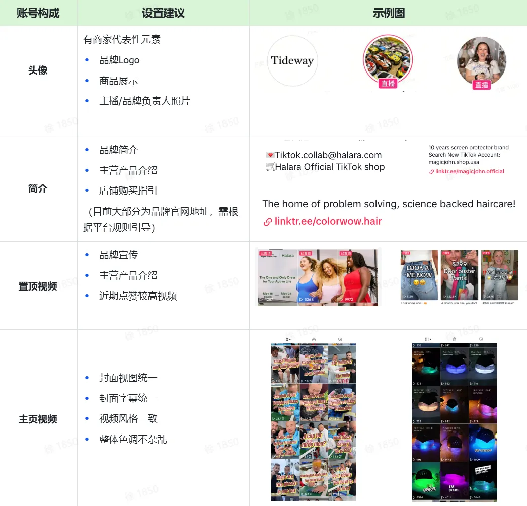 TikTok shop商家自制短视频经营方法