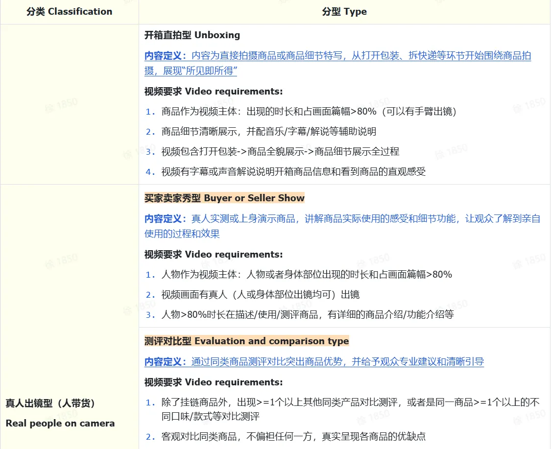 TikTok shop商家自制短视频经营方法