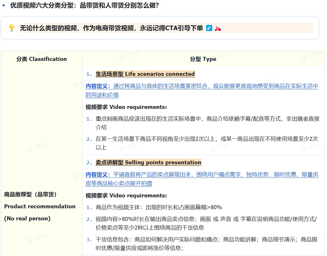 TikTok shop商家自制短视频经营方法