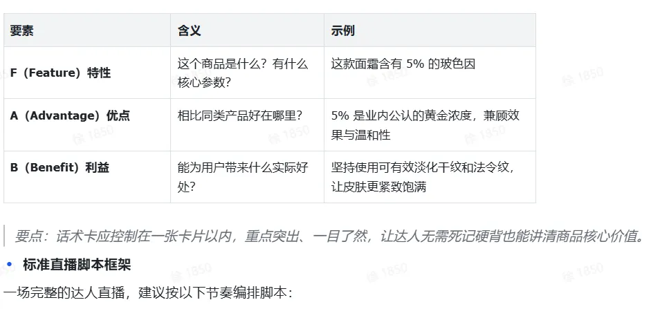 TikTok shop达人内容场实操指南