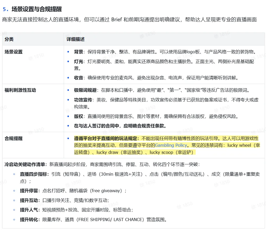 TikTok shop达人内容场实操指南