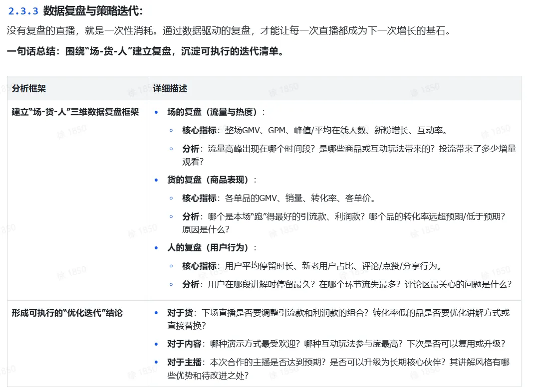 TikTok shop达人内容场实操指南