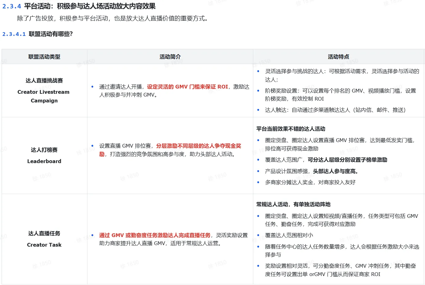 TikTok shop达人内容场实操指南