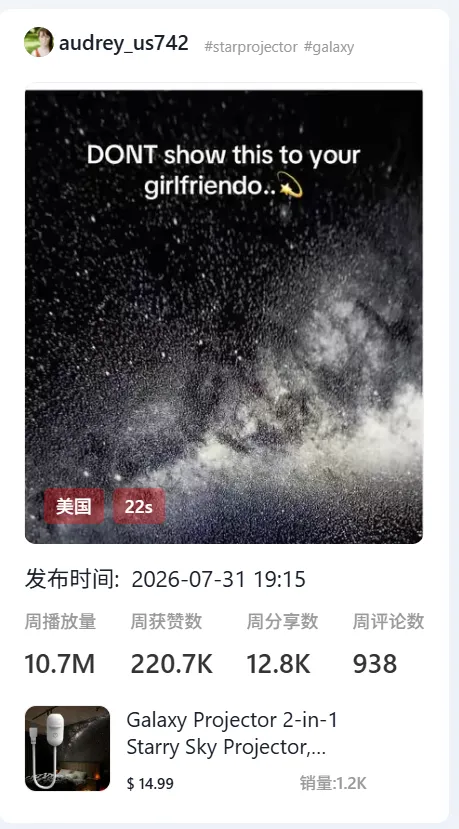 靠一则视频“改命”,TikTok一款星空氛围灯日单量暴涨10倍