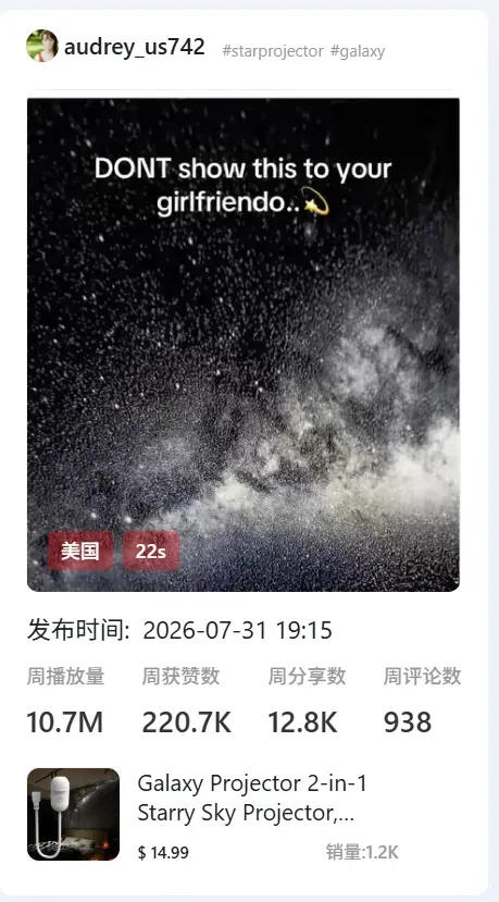 靠一则视频“改命”,TikTok一款星空氛围灯日单量暴涨10倍