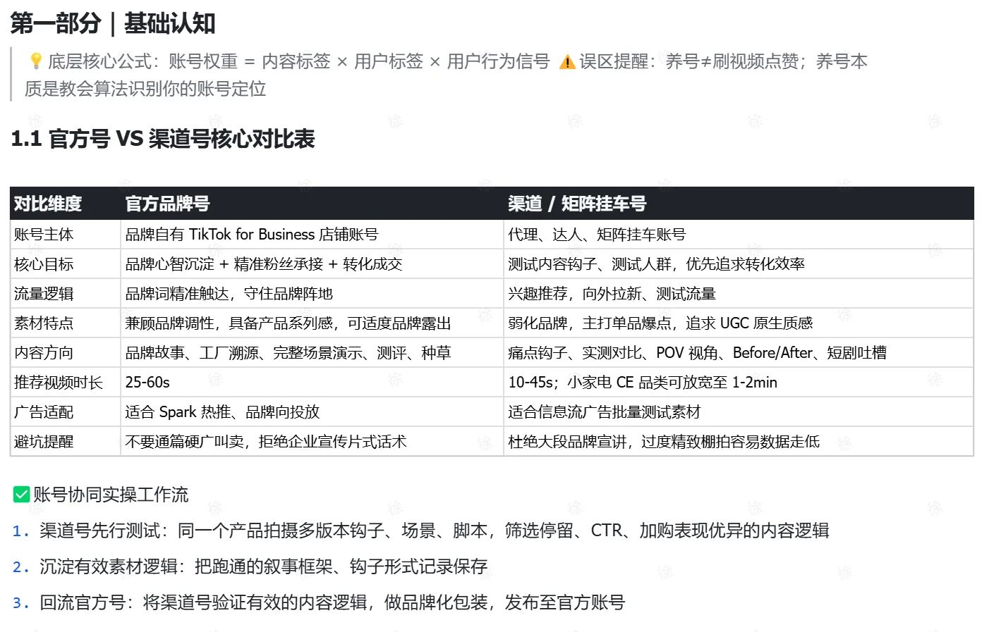 TikTok 短视频爆款拆解与养号全攻略