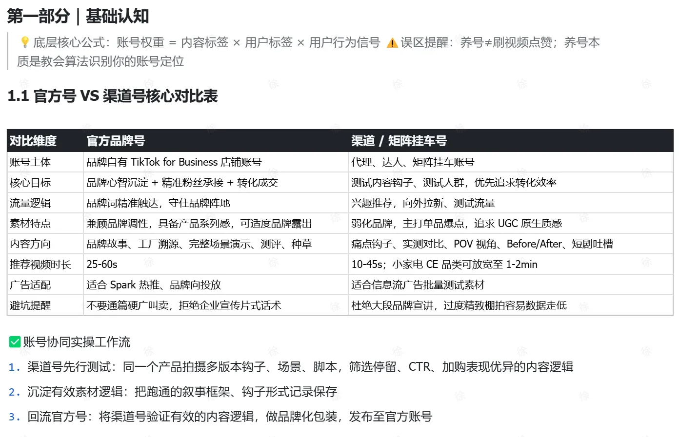 TikTok 短视频爆款拆解与养号全攻略