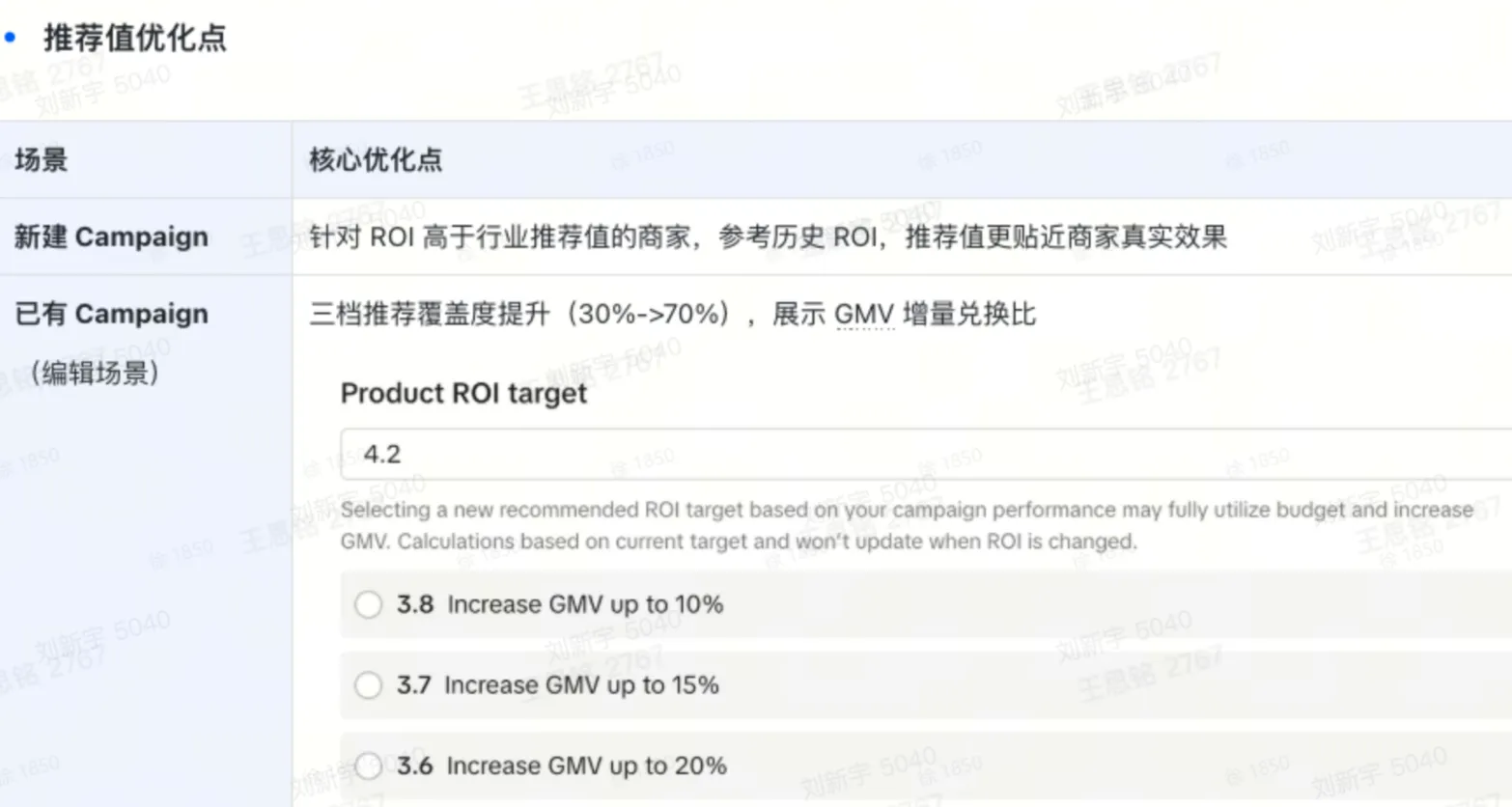 TikTok shop GMV MAX怎么设置预算和ROI?