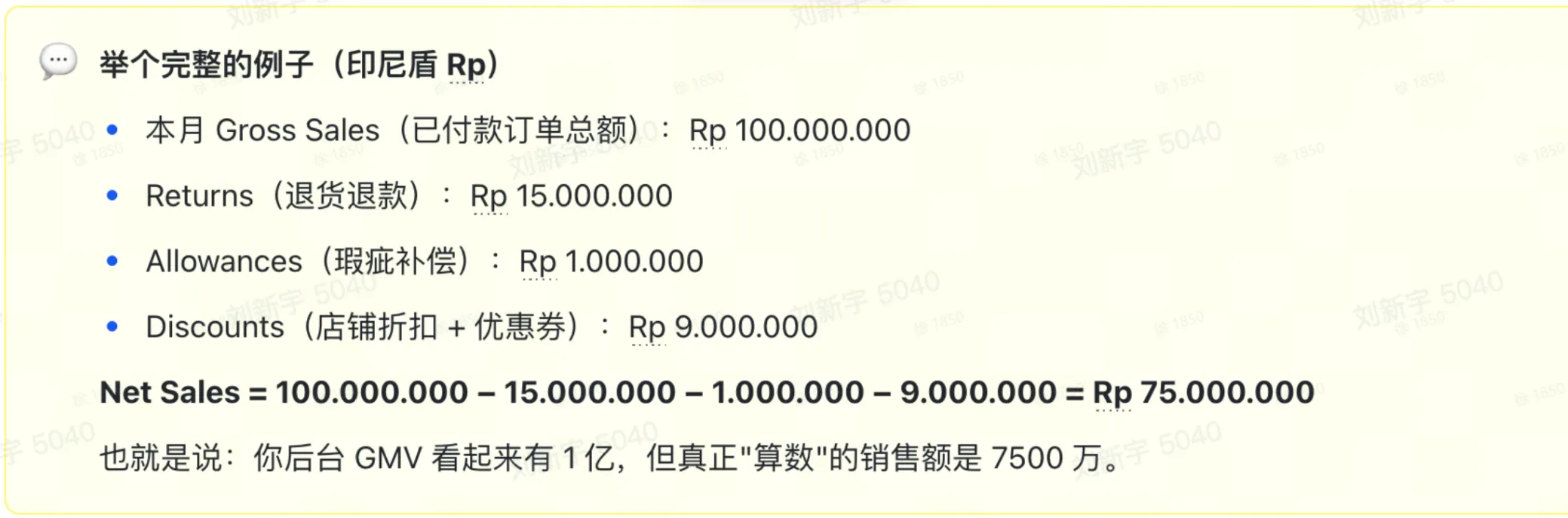 TikTok shop GMV MAX怎么设置预算和ROI?