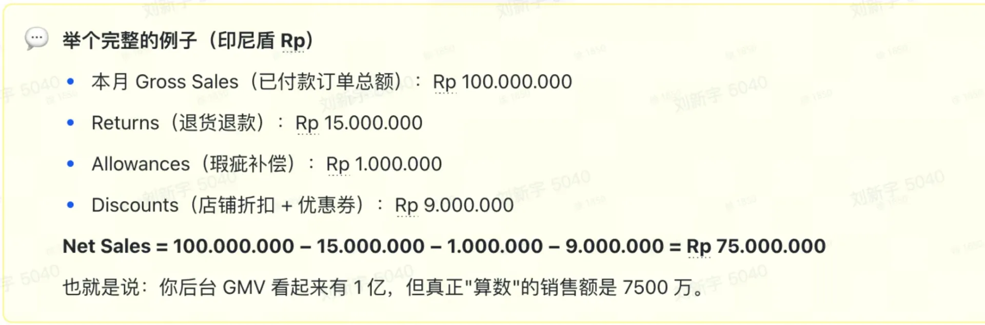 TikTok shop GMV MAX怎么设置预算和ROI?