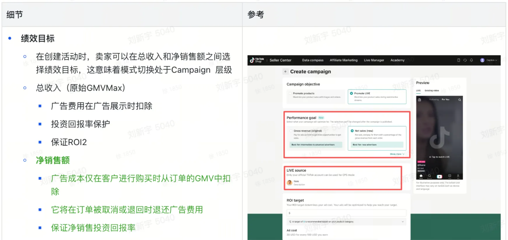TikTok shop GMV MAX怎么设置预算和ROI?