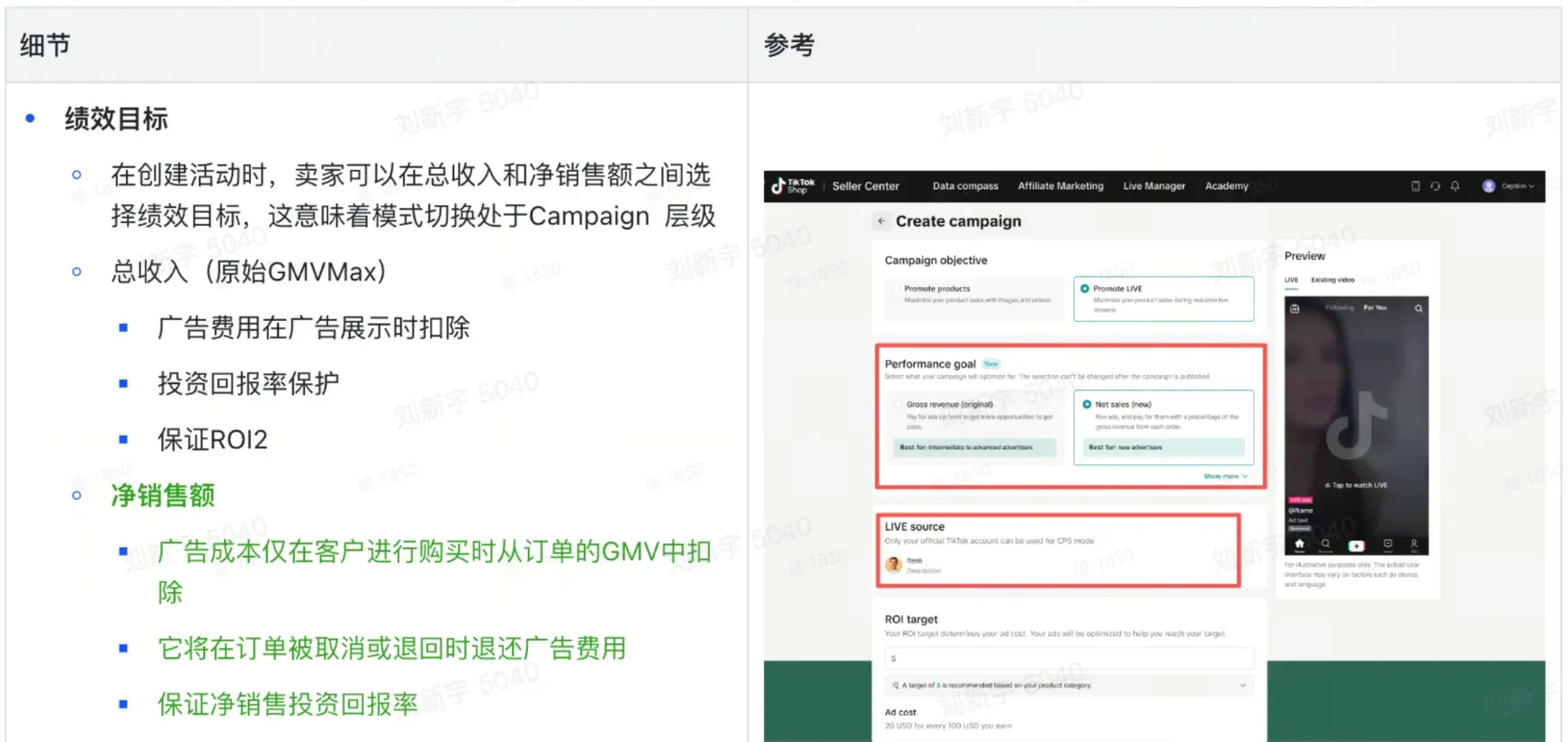 TikTok shop GMV MAX怎么设置预算和ROI?