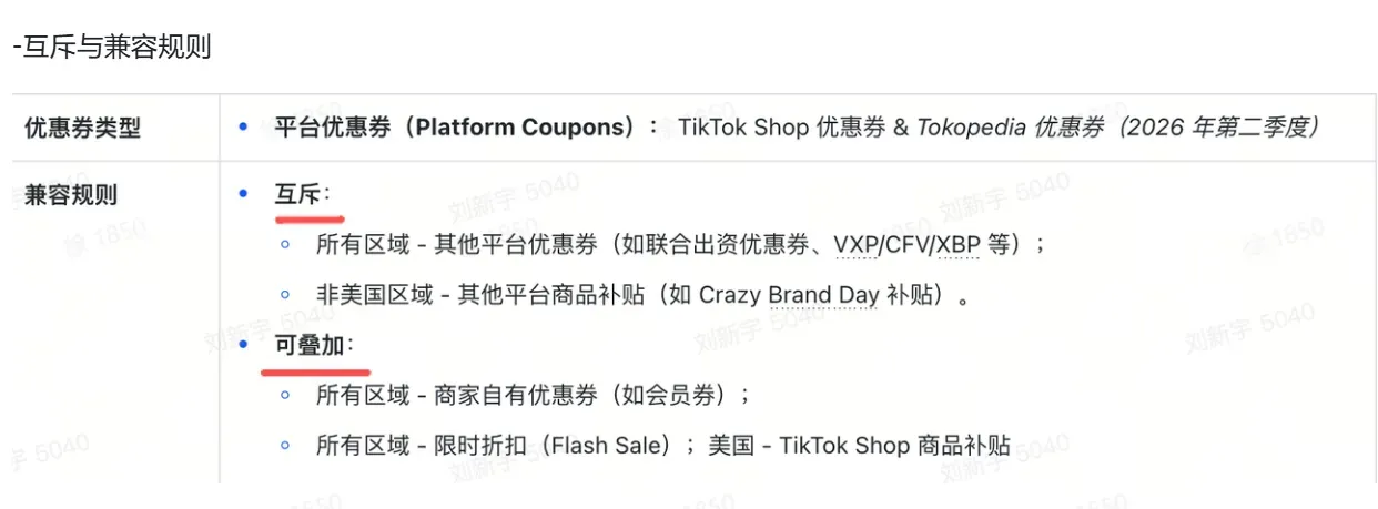  GMV Max Coupon 与其他优惠券的区别