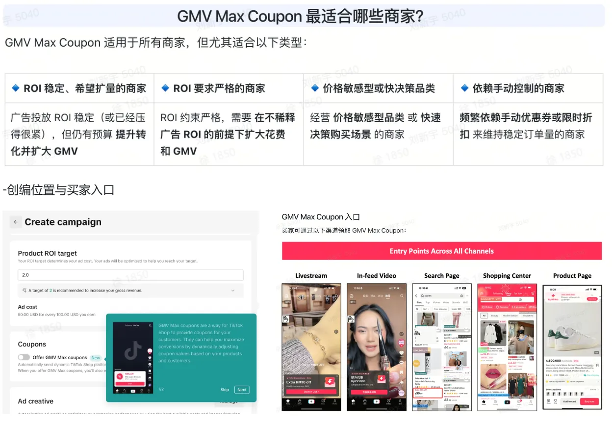  GMV Max Coupon 与其他优惠券的区别