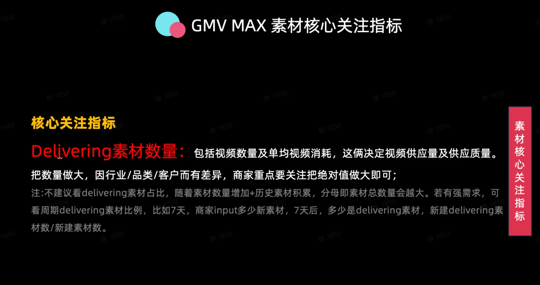 GMV MAX 素材投放状态指南