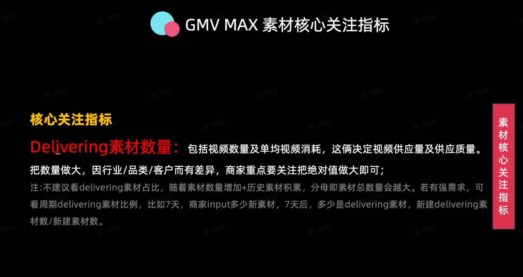 GMV MAX 素材投放状态指南