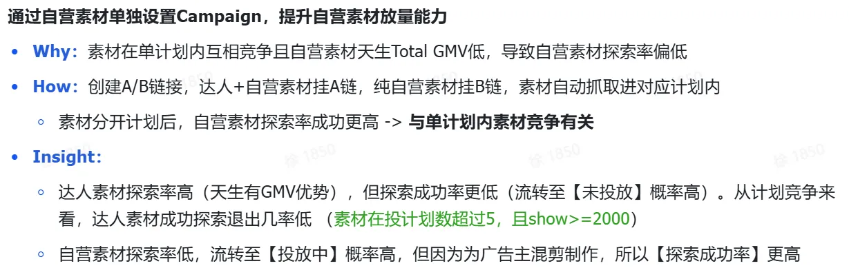 GMV MAX常见问题答疑