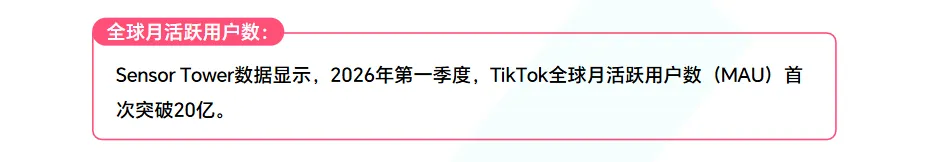 《2026年上半年度TikTok Shop调研报告》重磅发布！