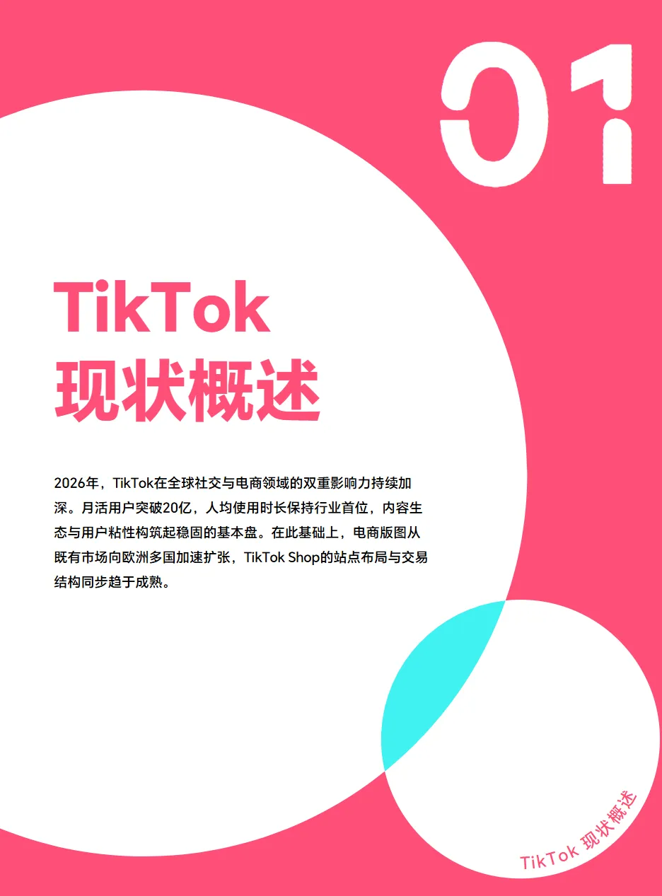 《2026年上半年度TikTok Shop调研报告》重磅发布！