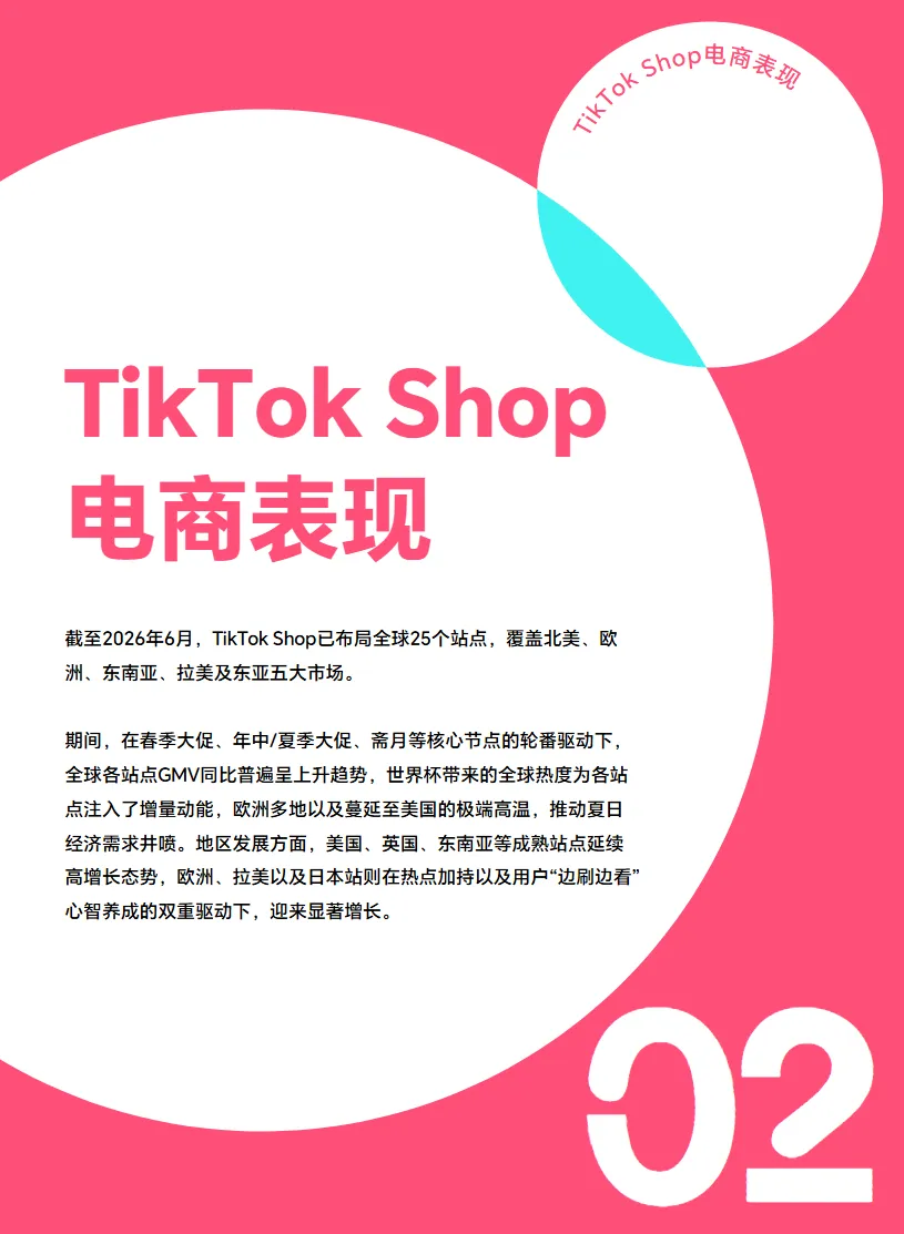 《2026年上半年度TikTok Shop调研报告》重磅发布！