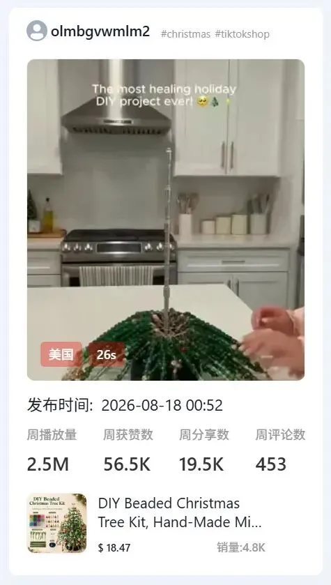 靠一款DIY手串圣诞树，TikTok卖家一周爆卖了200万