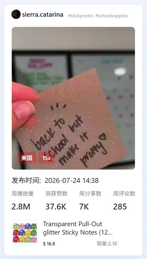 便利贴卖出百元单价,TikTok卖家靠其入账上百万