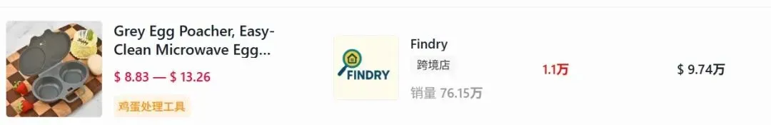 上架10天成厨房类目TOP!TikTok一款煮蛋神器7天卖出万单