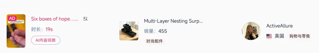 上架6天登上TikTok热门带货榜一,这款恶搞礼盒在美国疯狂圈粉!
