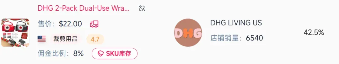“一剪没”DIY神器成礼品赛道黑马,在TikTok已爆卖百万!