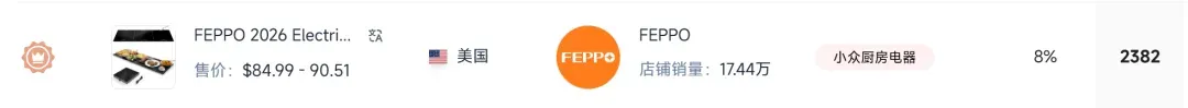 国产暖菜神器拿下家电类目TOP,TikTok卖家吸金近430万
